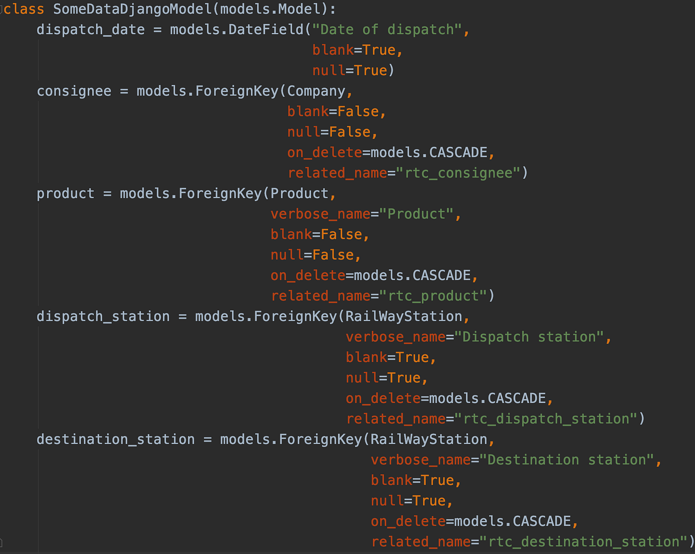 Extending Pydantic use cases with Django — Filtering by IT racer Medium