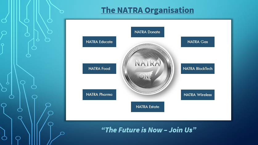 The NATRA Organisation