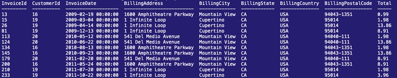 detailed-examples-of-sqlite-where-clause-by-findingmyway-jan-2022