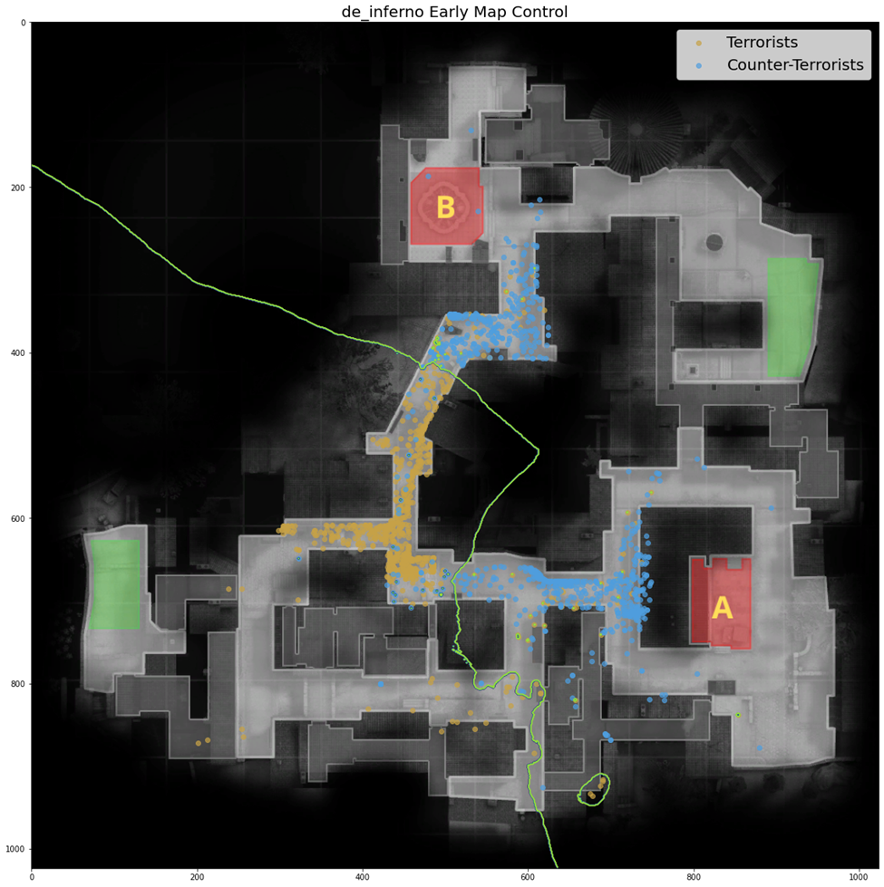 CS:GO’s Inferno Gameplay Analysis using Python Data Visualization and ...