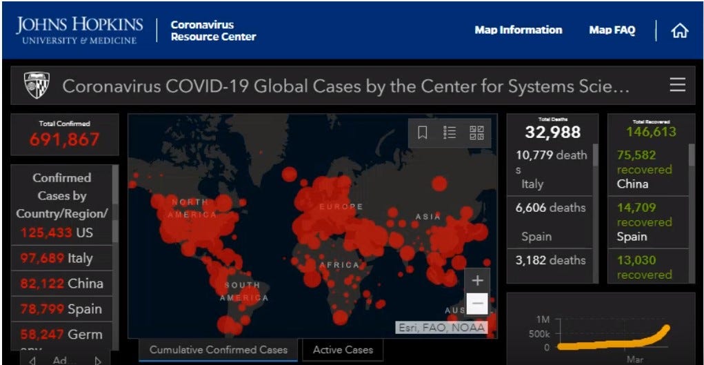 Source: Johns Hopkins University of Medicine — Coronavirus Resource Center