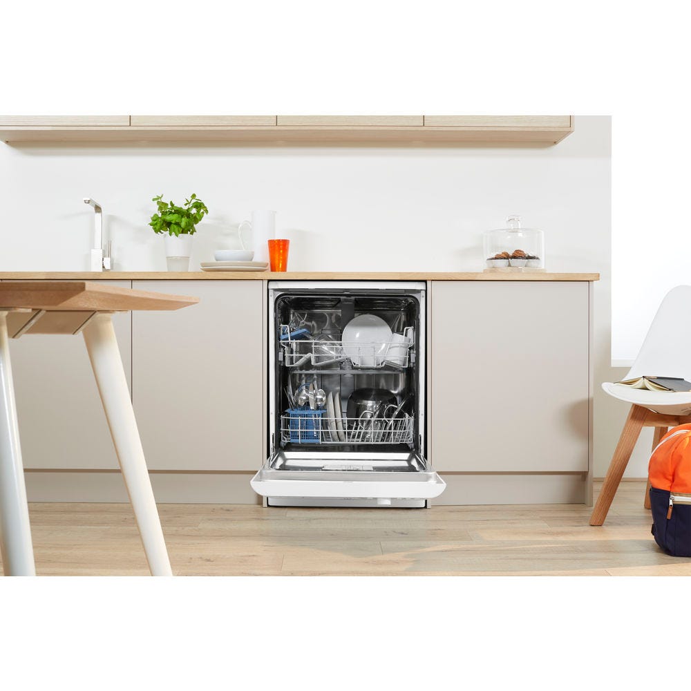 Top Five Best Cheap Dishwashers For 2018 by Svetlana Vronskaya Medium