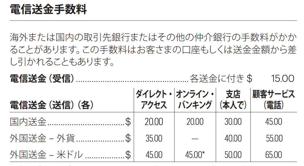 從firstrade 提款到日本 第一證券限制提款到日本 住在日本怎辦 日本美股投資 美國券商 Firstrade 出金步驟 弱弱開發女子 在東京的開發者人生 從firstrade 提款到日本 第一證券限制提款到日本 住在日本怎辦 日本美股投資 美國券商 Firstrade 出金步驟 弱弱開發女子 在東京的開發者人生