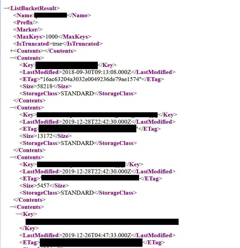 Finding Medical PII Exposed on AWS S3 Buckets by eg4 Medium