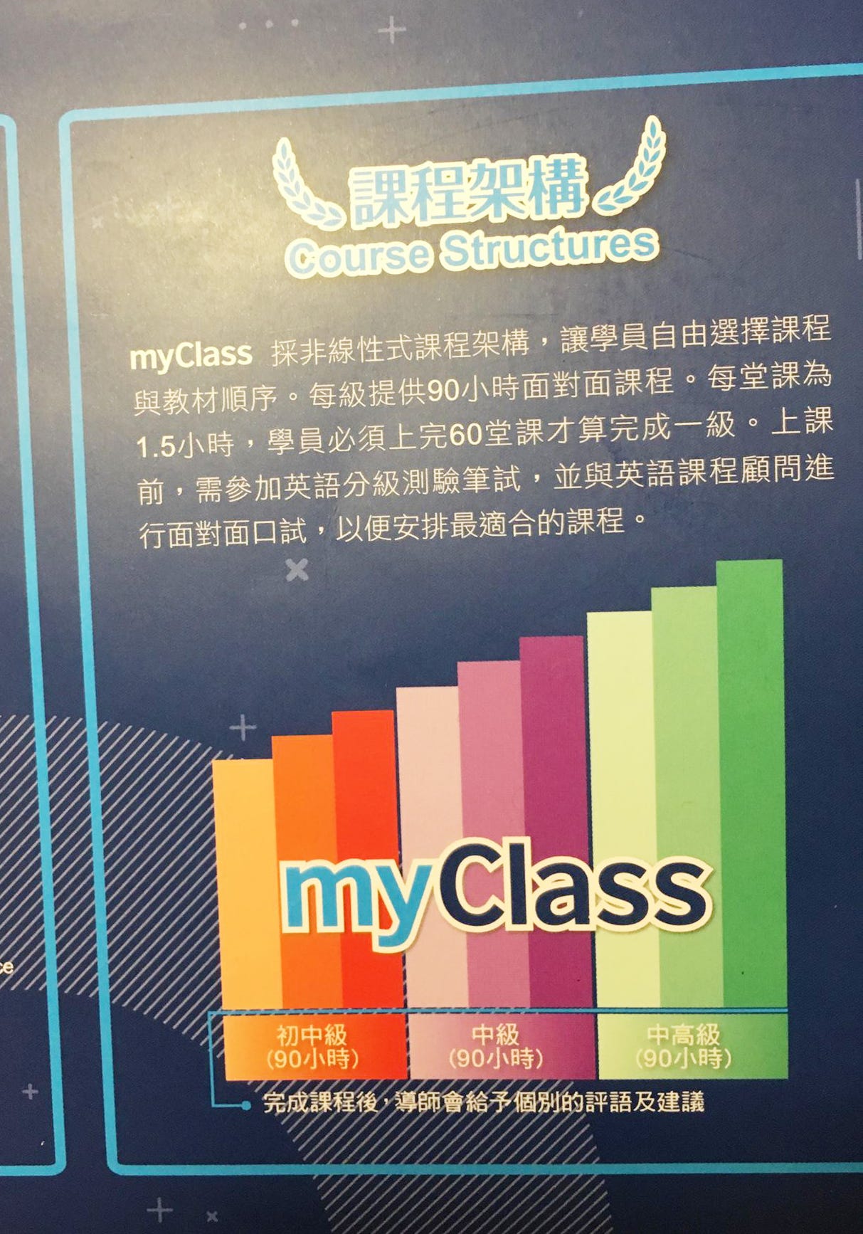 吸氣開口 學習英語的天然姿勢 學英文最大的困難是什麼 你英文最好的時候是你的高中嗎 By Steward Spirit 特調直拳
