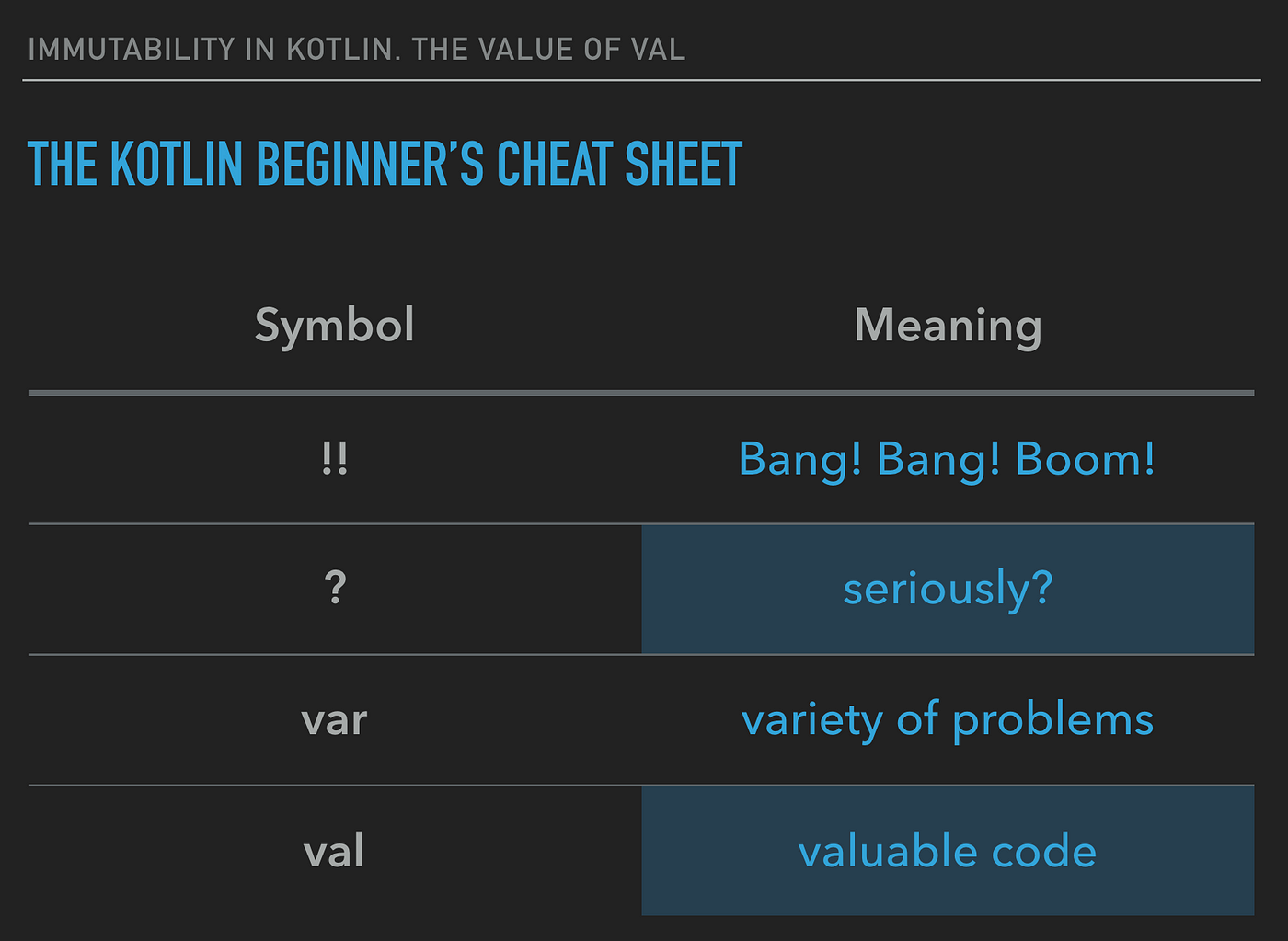 immutable class in java with mutable objects