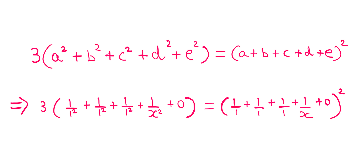 How To Really Solve The Kissing Circles Puzzle — 3(a² + b² + c² + d² + e²) = (a + b + c + d + e)²