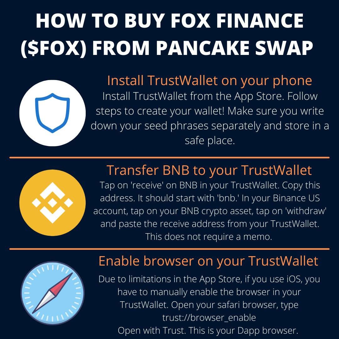 Fox Finance Crypto Address - Buy This Small Cap Crypto Before It Explodes Again Fox Finance Coin ...