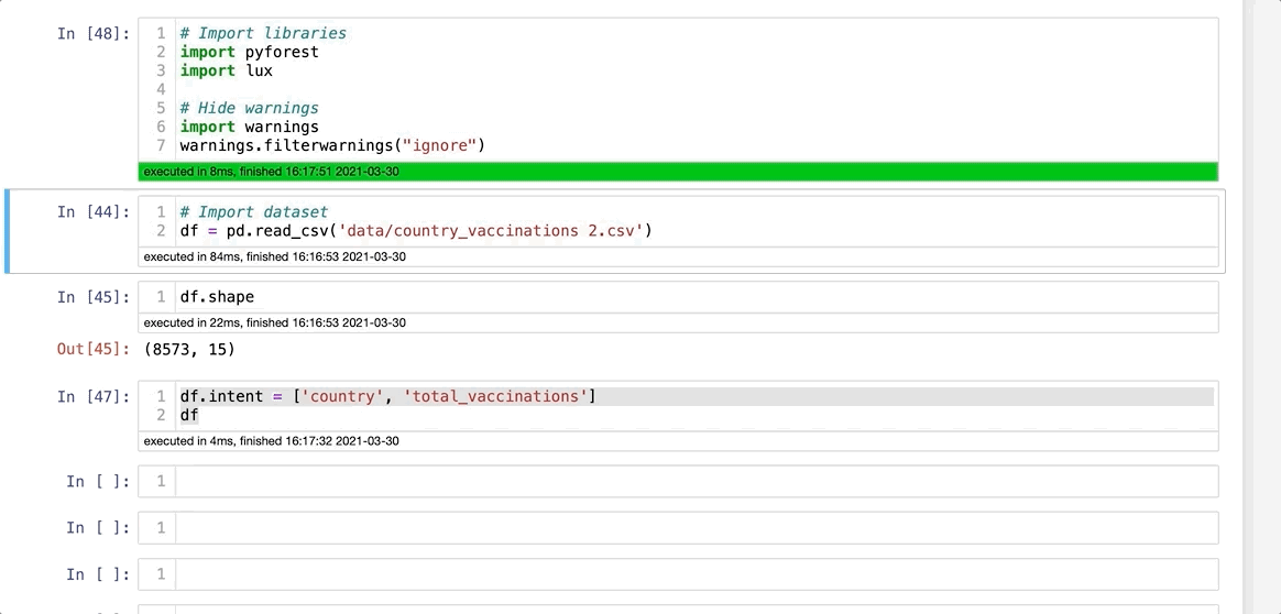 How To Create Data Visualizations In Python With One Click By Ismael Araujo Towards Data Science How To Create Data Visualizations In Python With One Click By Ismael Araujo Towards Data Science