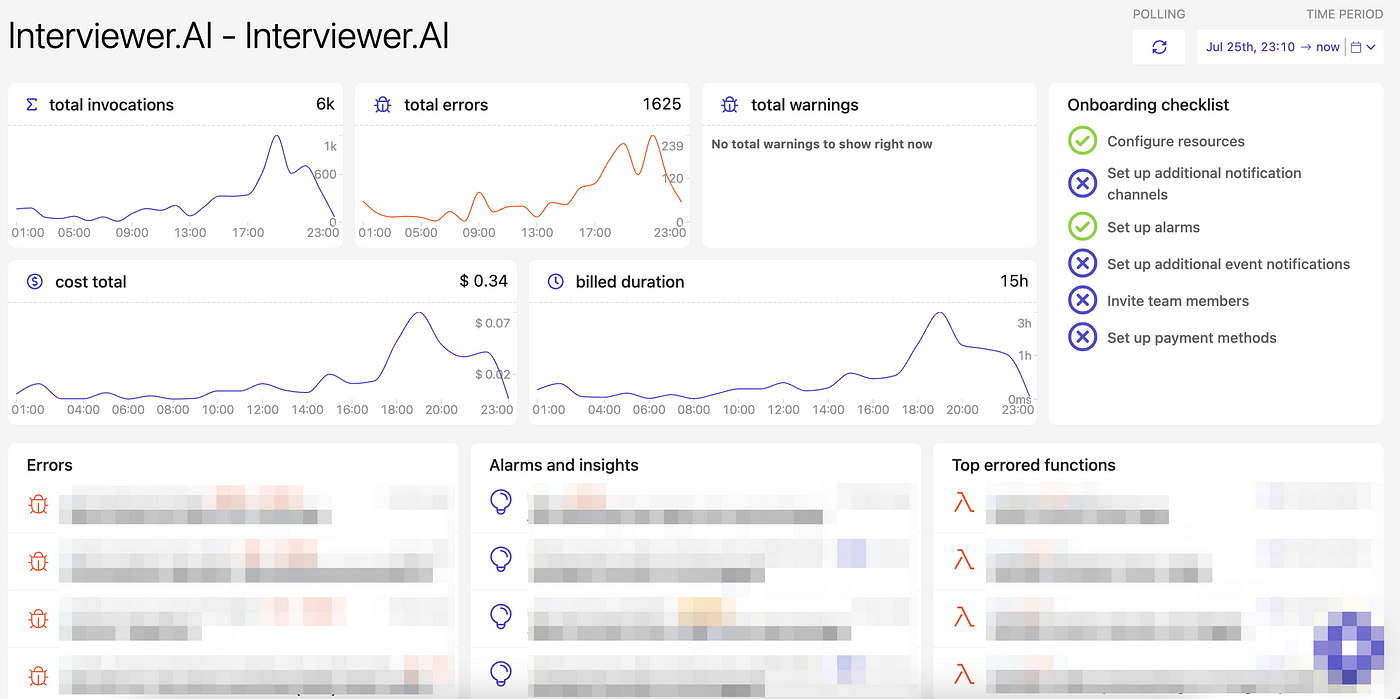 dashbird aws dashboard