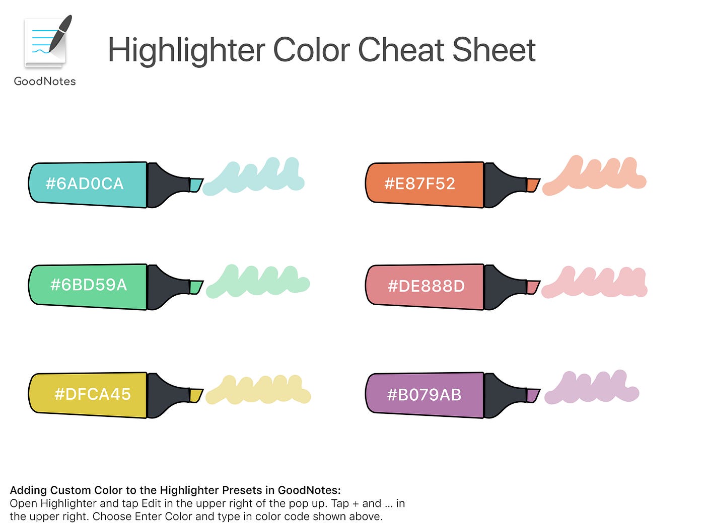 How To Study With A Highlighter: Three Pitfalls You Should Avoid When You  Highlight Your Notes | by GoodNotes | GoodNotes Blog