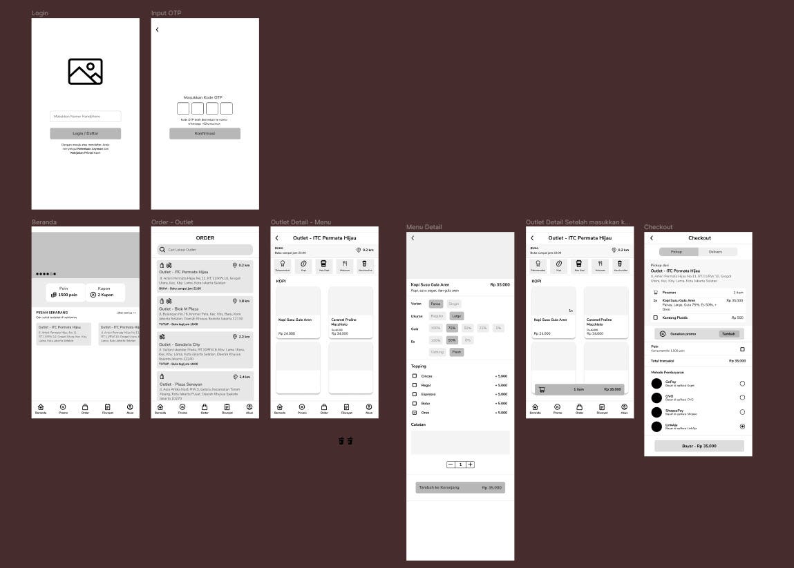 UI/UX Case Study : Desain Aplikasi Pemesanan Kopi Online “inikopiku ...