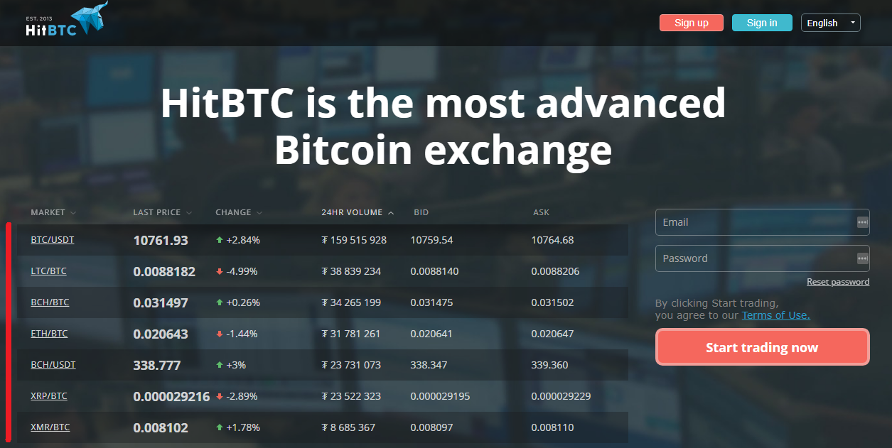 Base Currency In Crypto Trading What Is It By Plutus Wallet Cryptocurrency Hub