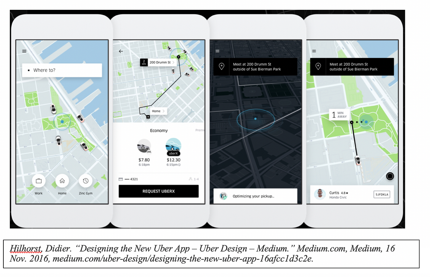 Uber — Re-designing your daily commute. | by Rajiv Gowdara Lingaraju ...