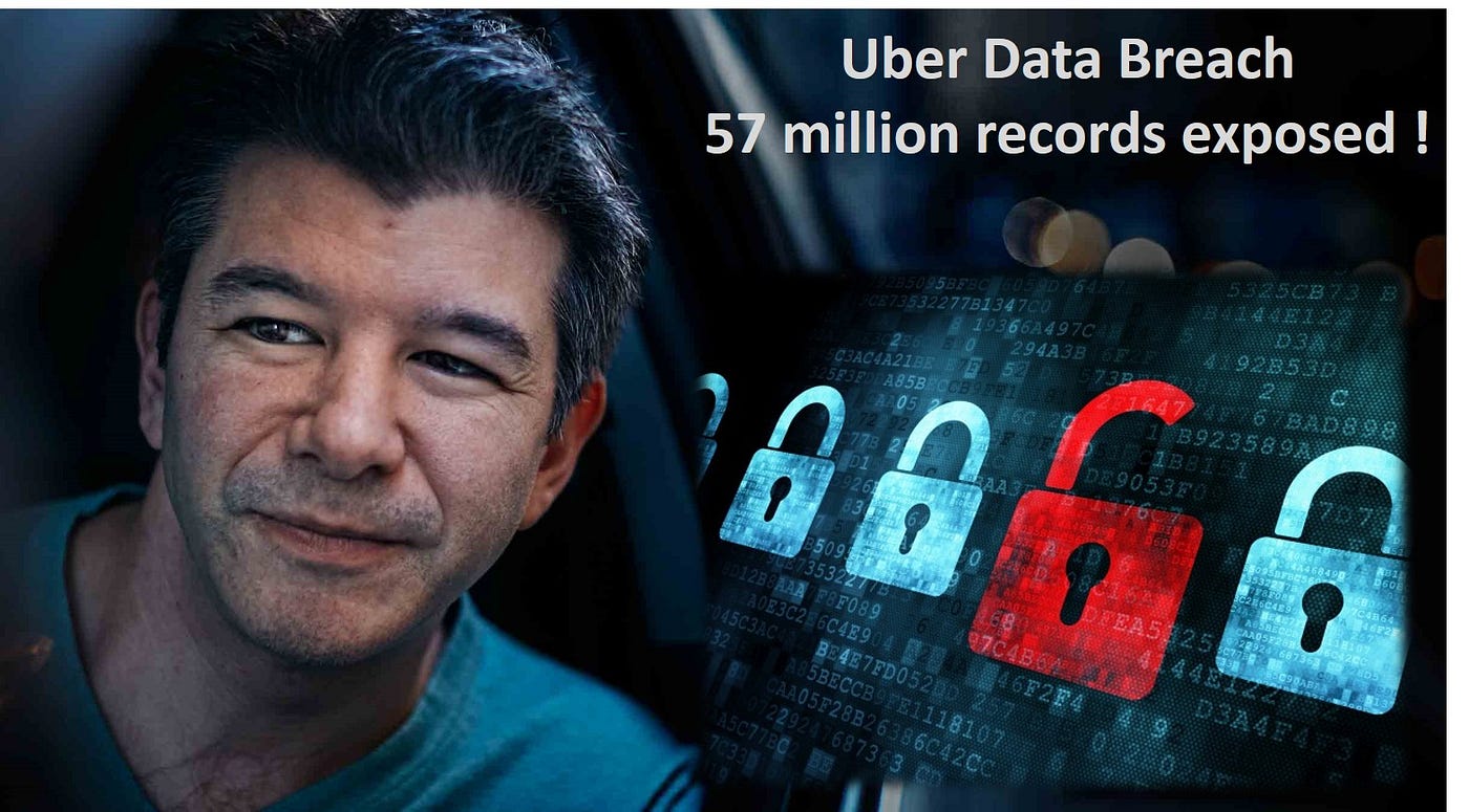Wait. What? u2014 Uber concealed a data breach of 57 million peopleu0027s 