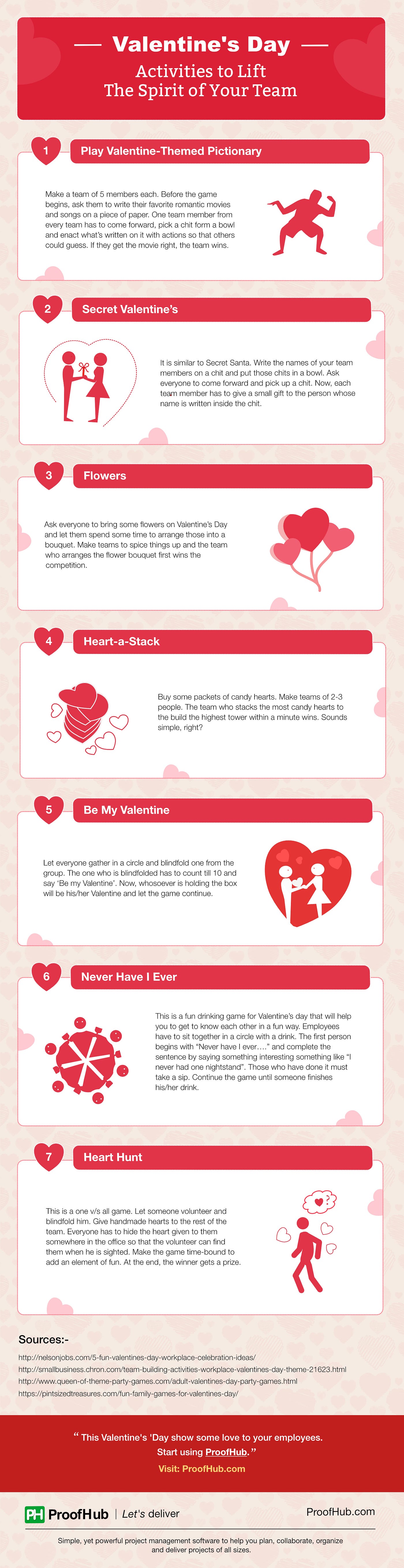 Fun Team Building Activities for Valentine's Day | by ProofHub | ProofHub  Blog