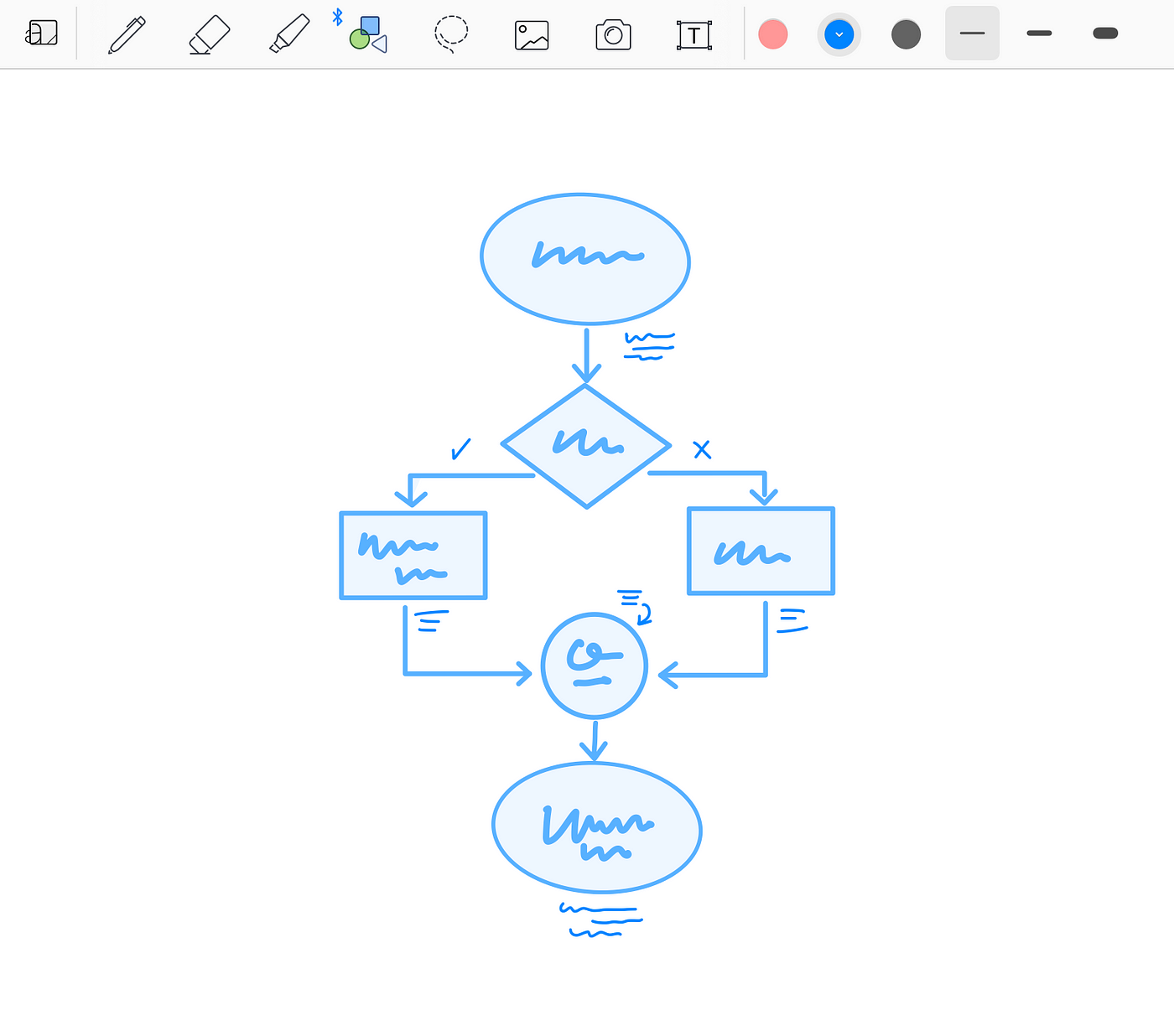 how to add notebooks and folders in goodnotes 5 how to add notebooks and folders in goodnotes 5