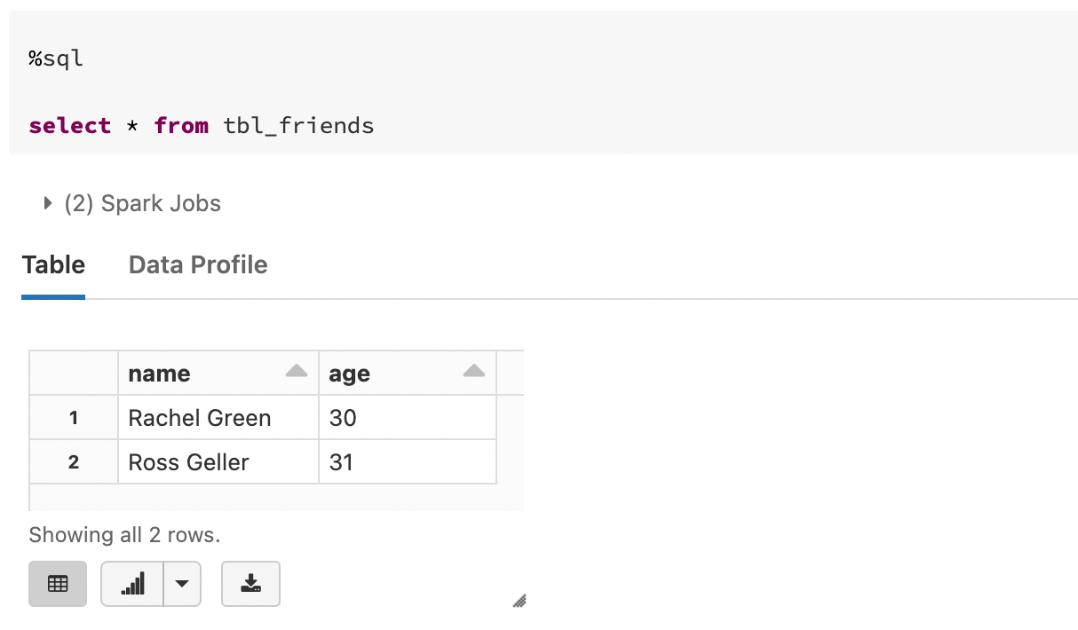 Databricks Spark: How to pass value from Python/Scala to Spark SQL | by  Ganesh Chandrasekaran | Medium