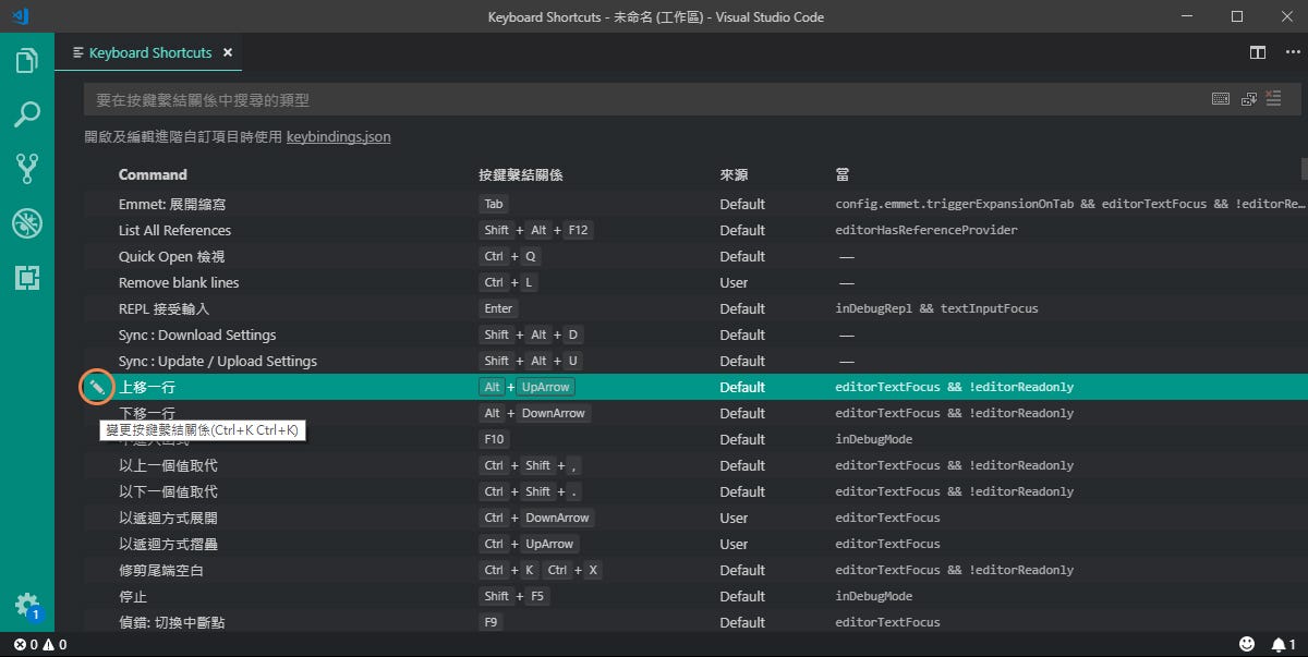 Vs Code 入門 自訂鍵盤快捷鍵 Keyboard Shortcuts By Ally Zeng Az 下筆記 Medium