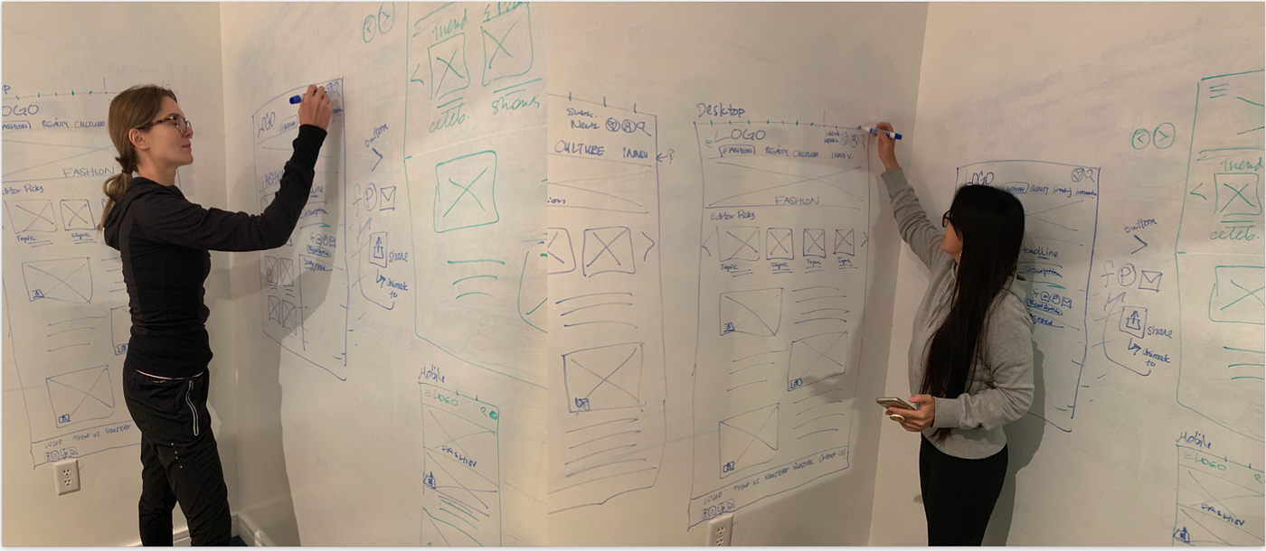 Editorial Design — A UX/UI Case Study | by Melissa Dibble | Medium