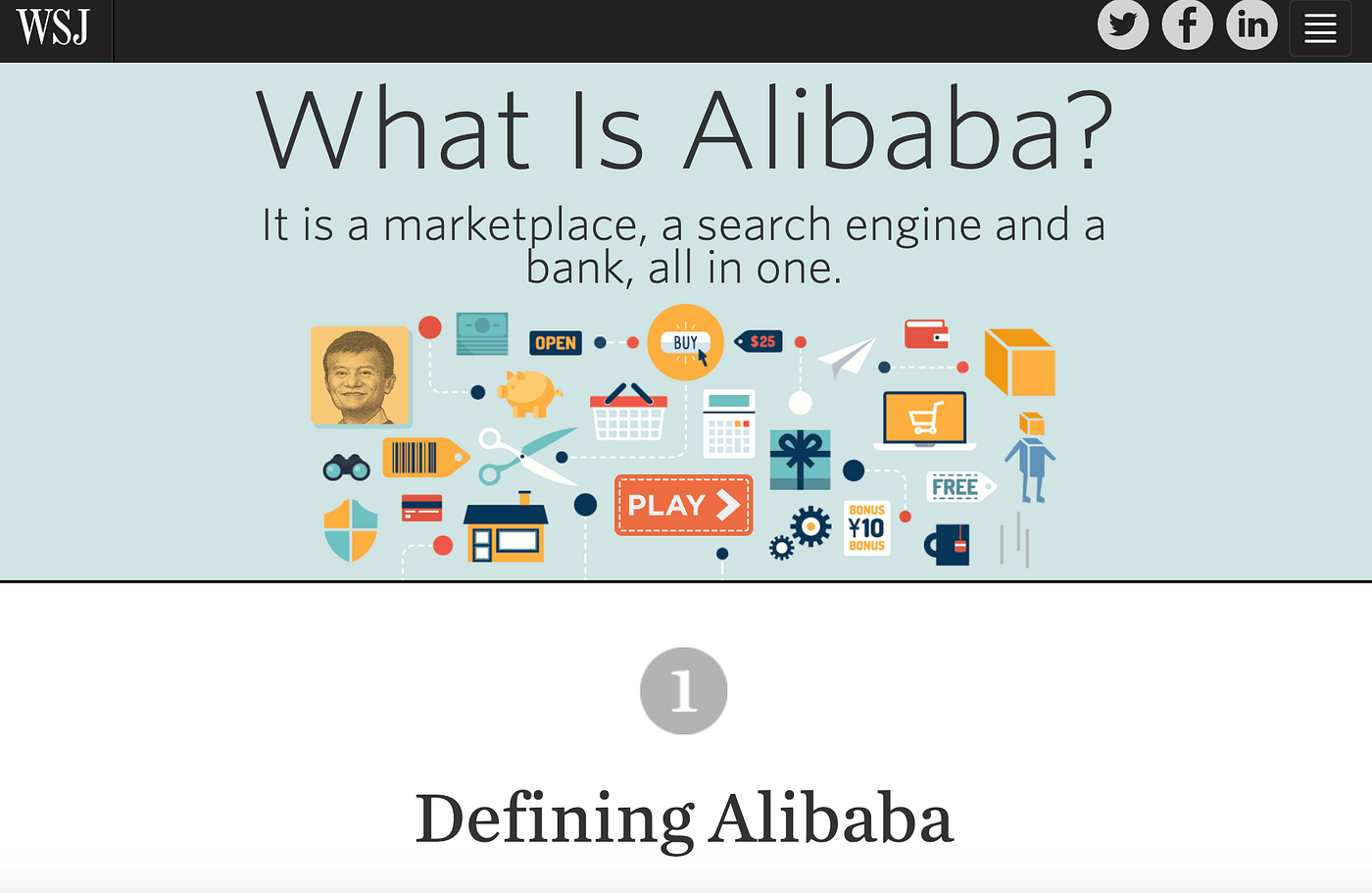 This multimedia package mainly talk about what is Alibaba from four