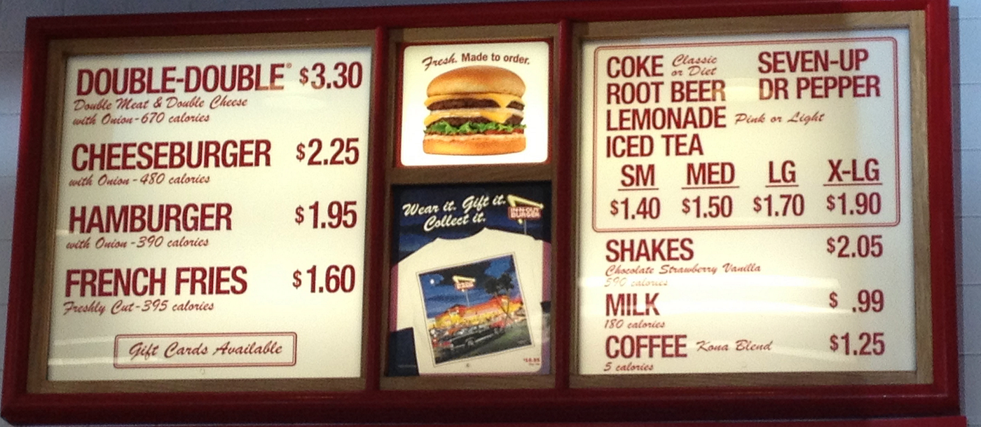 You CAN Raise Wages While Keeping Prices Low | by Adrian Eaton | Share The  Wealth | Medium