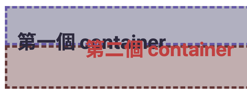 理解網頁元素的垂直排序規則以及善用CSS STACKING CONTEXT  by fin 