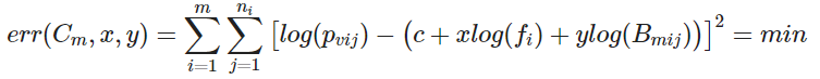 welsim finite element analysis