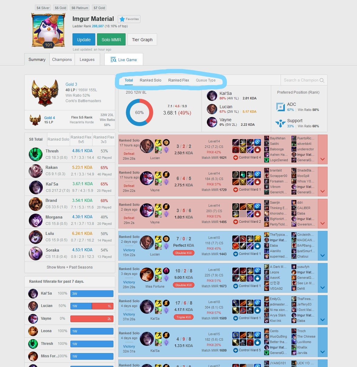 Stat Check — Critiquing League of Legends' Match History Page | by  Christopher Nivera | Medium
