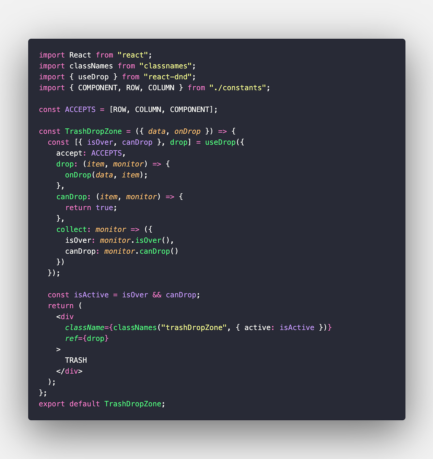 Building Complex Nested Drag and Drop User Interfaces With React DnD | by  Anne Zhou | Kustomer Engineering | Medium