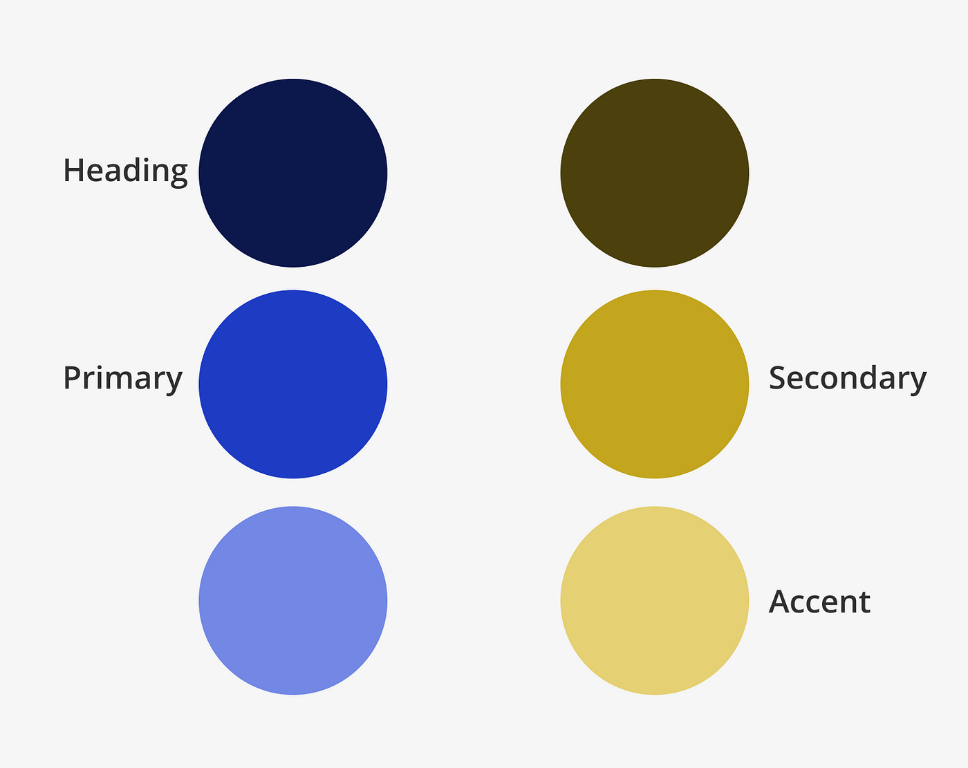 How to use a complementary color scheme in design? | by Vikalp Kaushik | UX  Planet