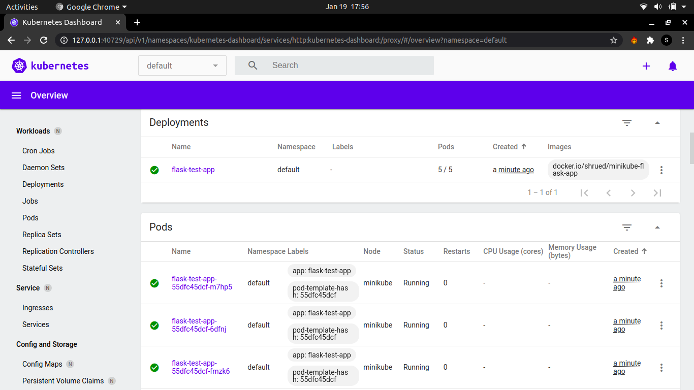 Deploying a Flask app to by Shruti featurepreneur Medium