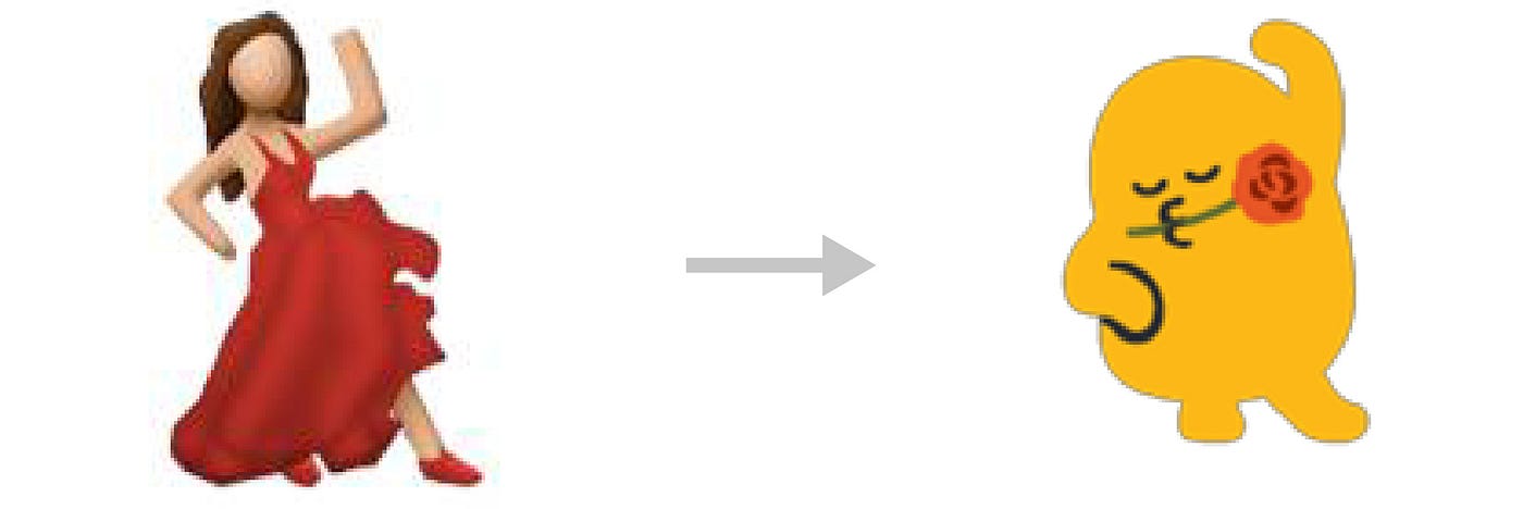 ロスト イン トランスレーション 絵文字編 その絵文字はどんな意味 送信ボタンを押してしまう前に確認する方法 教えます By Haruo Nakayama Medium Japan Medium