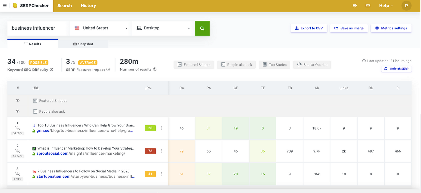 seo serp checker