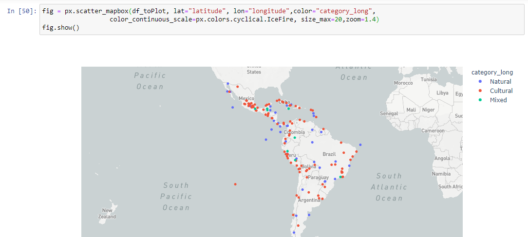 Pandas, Seaborn and Mapbox for Data Visualisation | by Edgar García ...