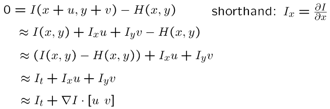 Understanding Optical Flow Raft By Shuchen Du Towards Data Science