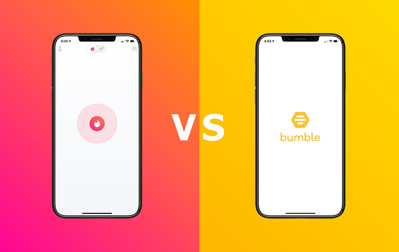User Story 為什麼比起tinder 我偏好bumble 忘記在哪裡讀到 在美國三分之一的已婚伴侶 都是透過網路認識的 更有超過八千萬個人 By Morgana Chang Tenten 數位轉型與創新