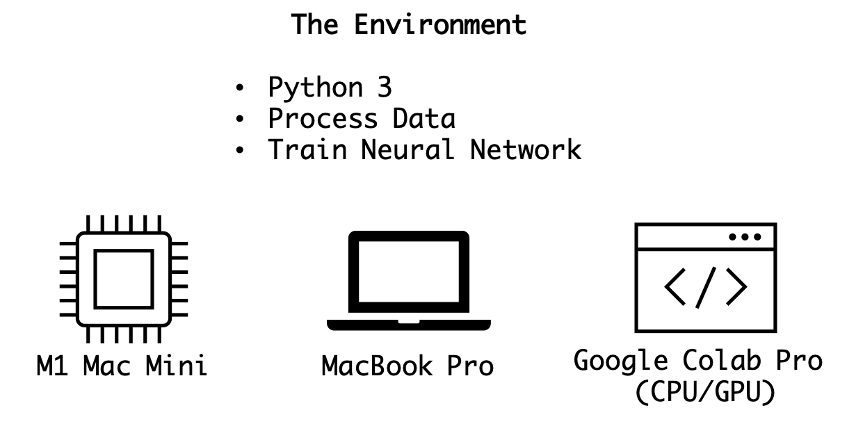 which mac is best for deep learning which mac is best for deep learning