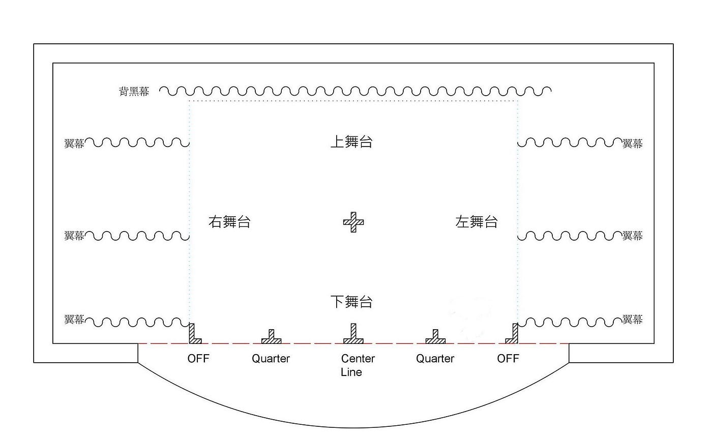 10分鐘看懂舞台燈 如果您是一個要上舞台的表演者 10分鐘前了解一下舞台燈是怎麼配置是很重要的 By 斜槓達叔