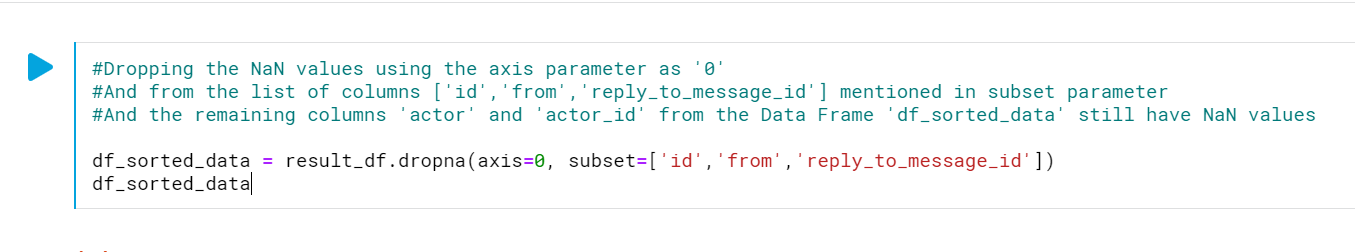 dropna() and drop() in Python. Python is popular with developers… | by ...