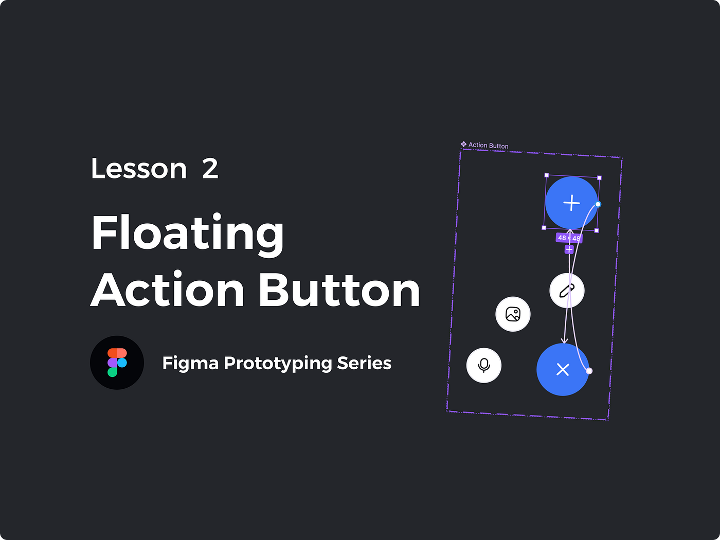 Feature Image, Floating action button