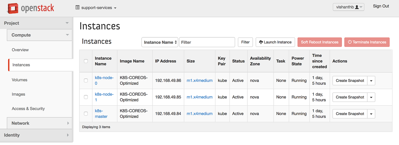 Quick steps to create Kubernetes Cluster in Openstack | by Vishanth ...