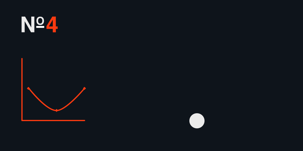 Easing Into Motion. The speed at which an object travels is… by Chad