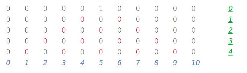 Printing Pascal’s Triangle using Python || The Easy Way! | by harsh ...