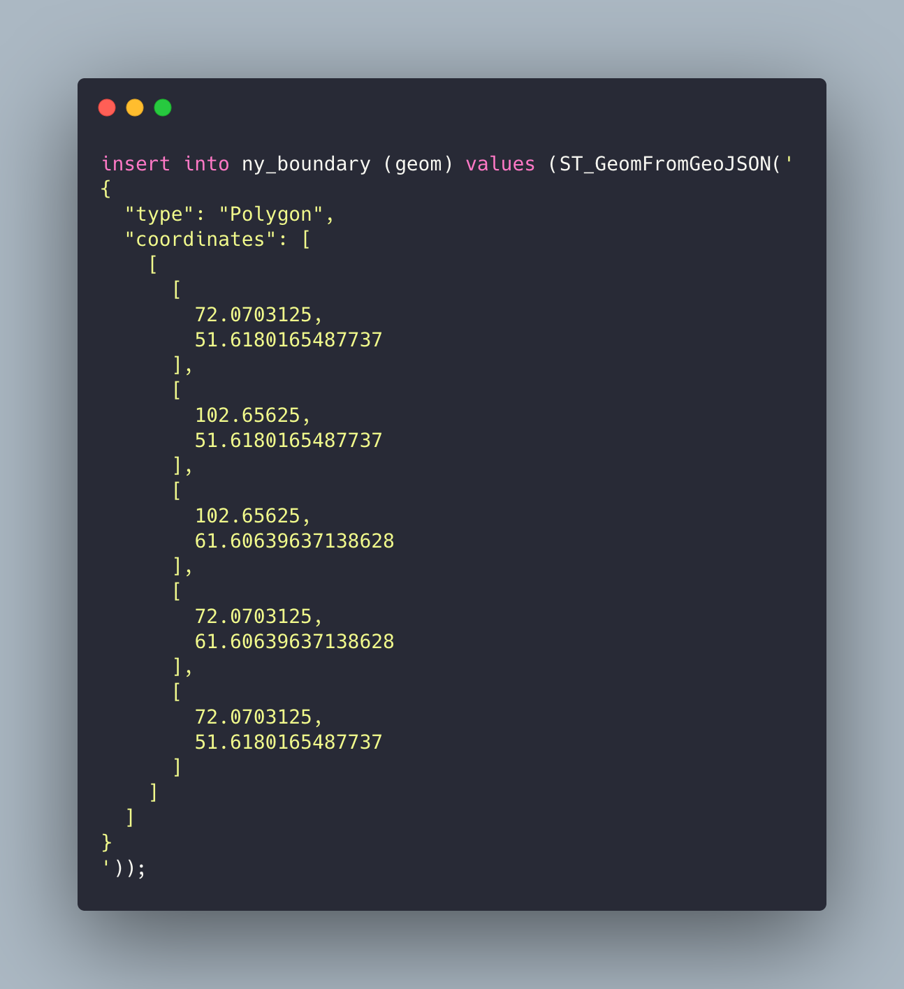 Hands-on PostGIS, exploring the Geospatial capabilities | by Aritra Das ...