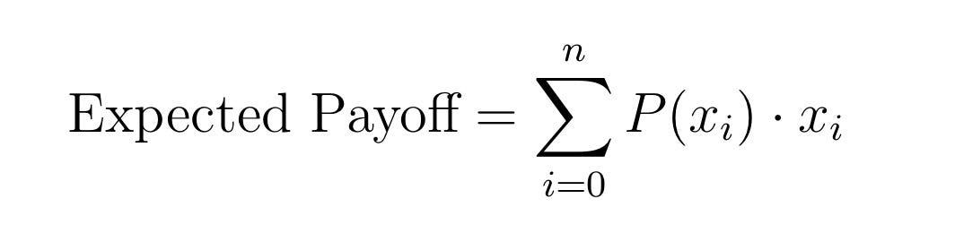 Building a Stock Option Valuation Model with Python: Part II | by Jacob ...