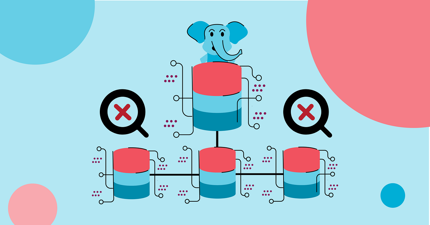 The Case(s) Of Postgres Not Using Index | by rahul reddy | Gojek Product +  Tech | Medium