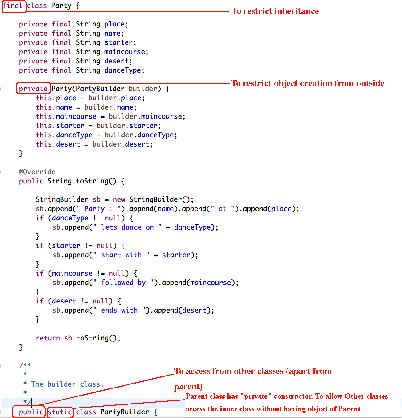 Understanding Builder Design Pattern | By Sunil Kumar Sahoo | Medium