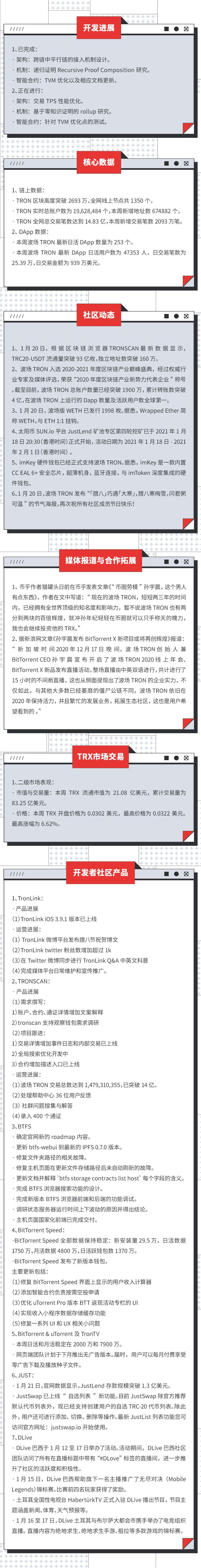 进展周报 波场tron进展周报21 01 16 21 01 22 孙宇晨 Medium