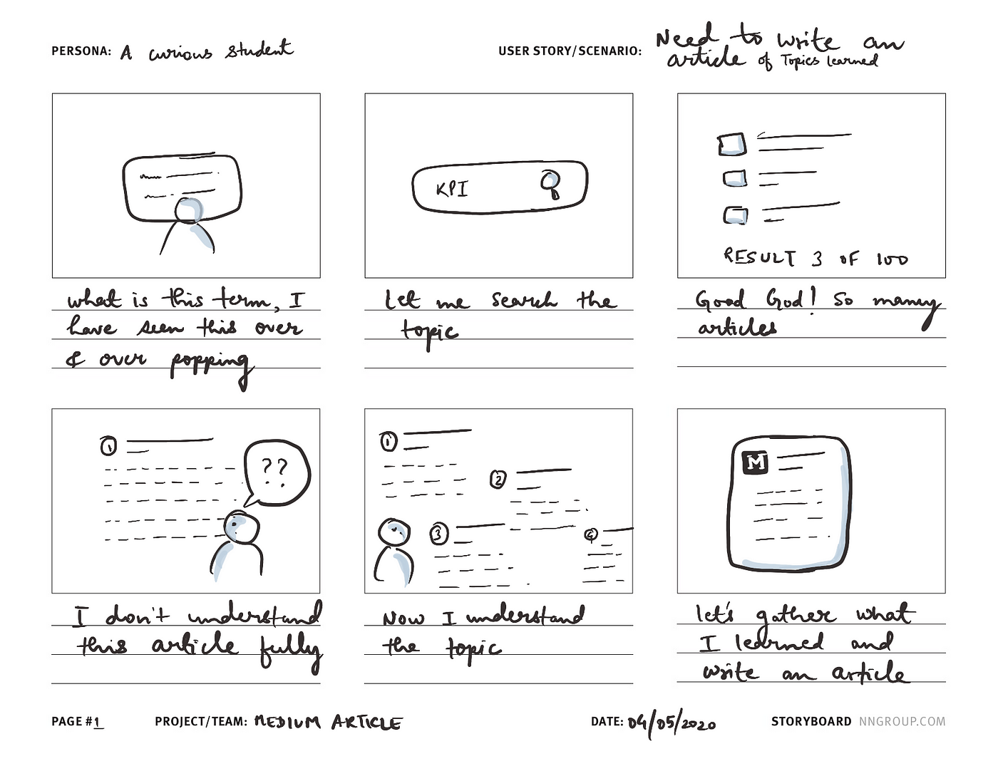 UX Storyboard. Storyboards are linear sequences of  by Sumit